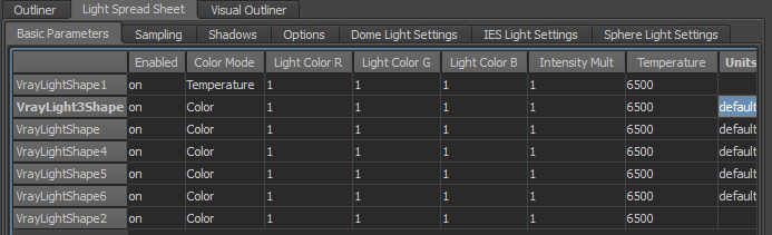 spreadSheet